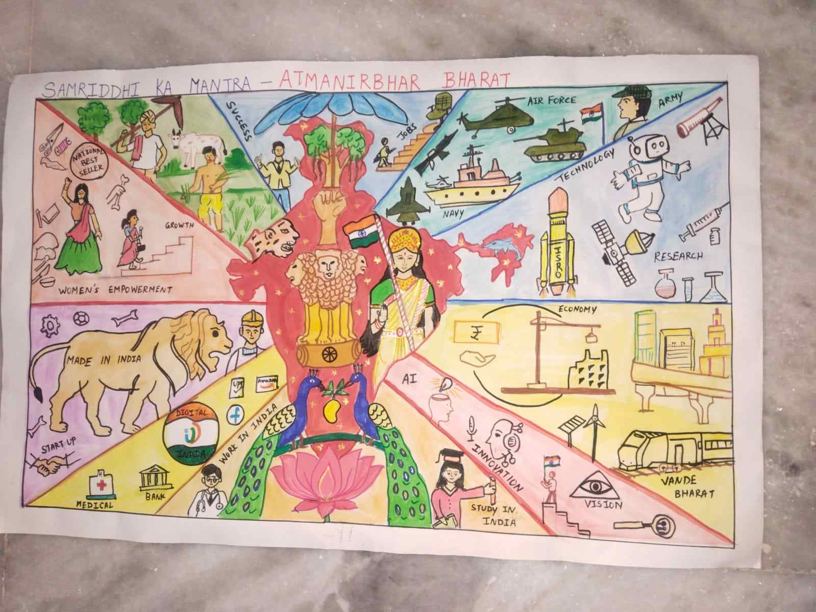 Atmanirbhar Bharat
